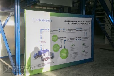 Сахарово. Январь 2020 _1