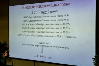 Нацпроект для школы № 7_43