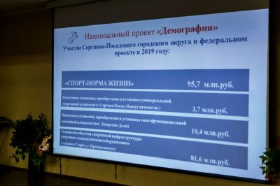 Нацпроект для школы № 7_44